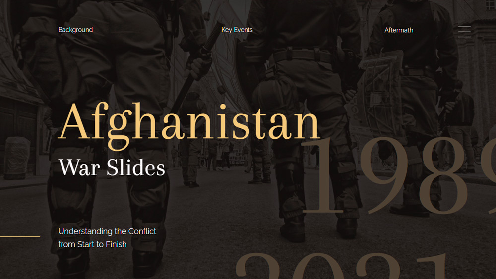 Afghan Conflict