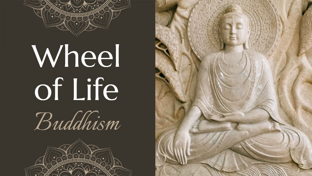 Buddhist Wheel of Life